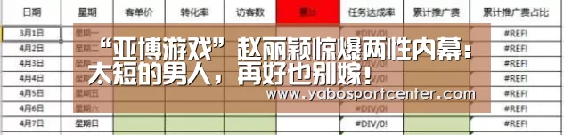 “亚博游戏”赵丽颖惊爆两性内幕:太短的男人,再好也别嫁!(图3) 亚博平台